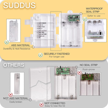 suddus Battery String Lights – Smokeless Candle Alternative for Sleep, Nursery, and Around Curious Pets