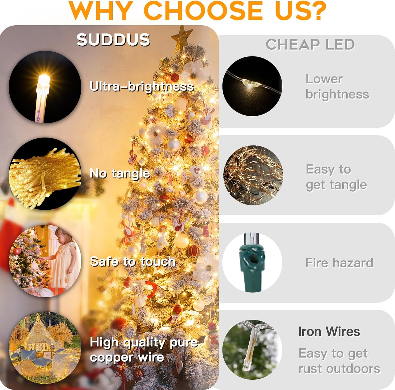 suddus Plug-in Fairy Lights – No Flame, No Smoke Bedroom Decor Safe Around Kids and Pets, 33ft 100 LED Warm White