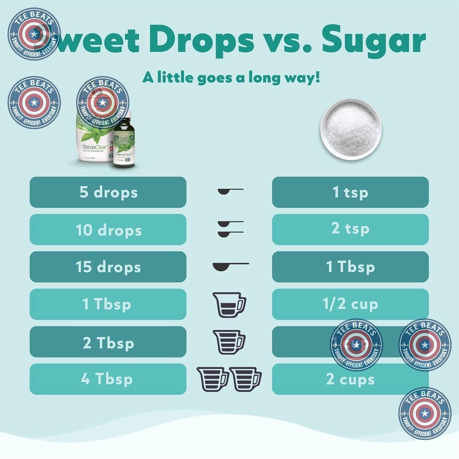 SweetLeaf Liquid Stevia Vanilla Creme Drops – Care Package Friendly Gift for Keto Friends, Housewarming and Wellness Stocking Stuffer
