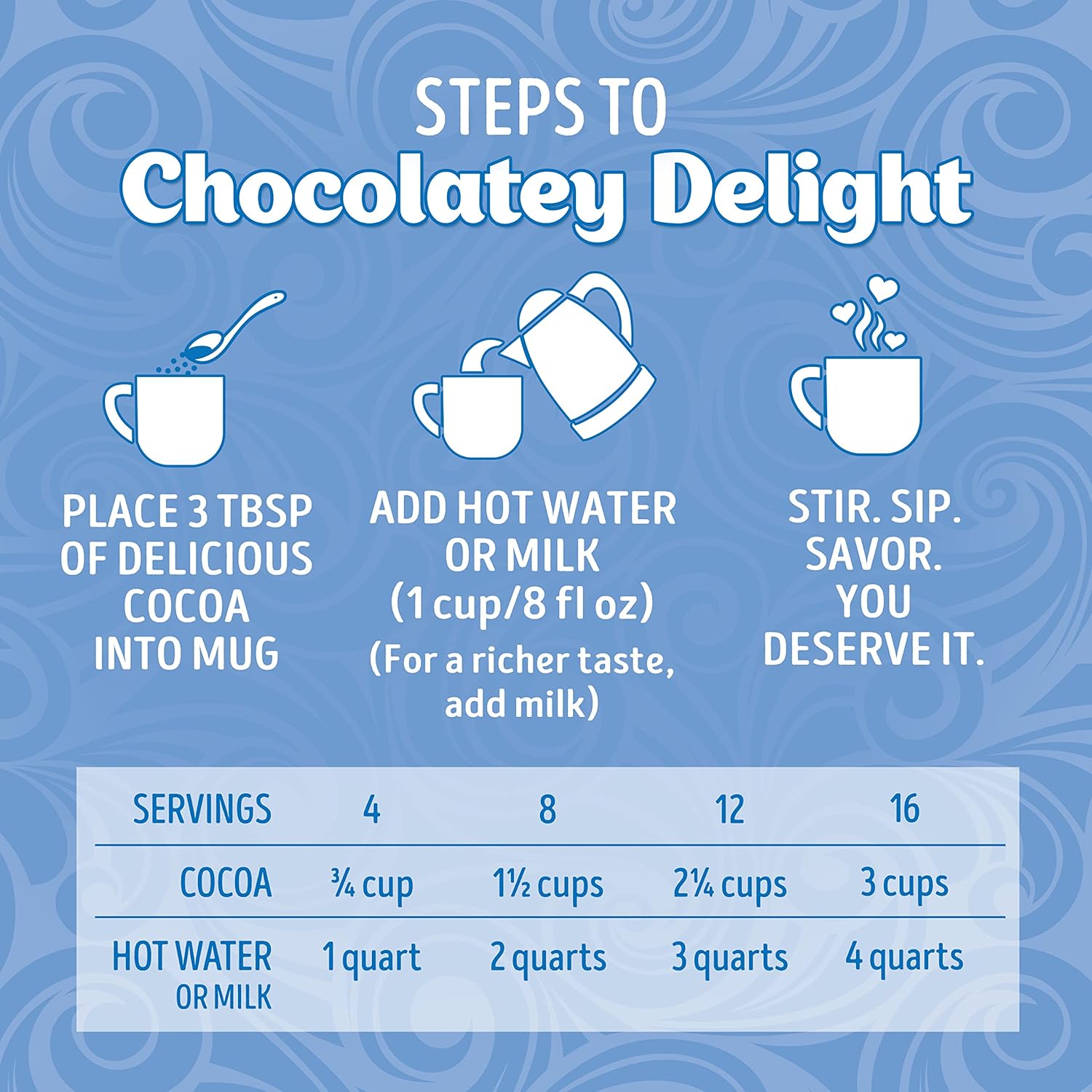 Swiss Miss 33-Serving Cocoa Canister – Family-Size Hot Chocolate for Holidays, Gatherings, and Office Kitchens
