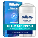 Gillette Clinical Antiperspirant and Deodorant for Men – Thoughtful Grooming Gift for Him, 100-Hour Clinical Protection