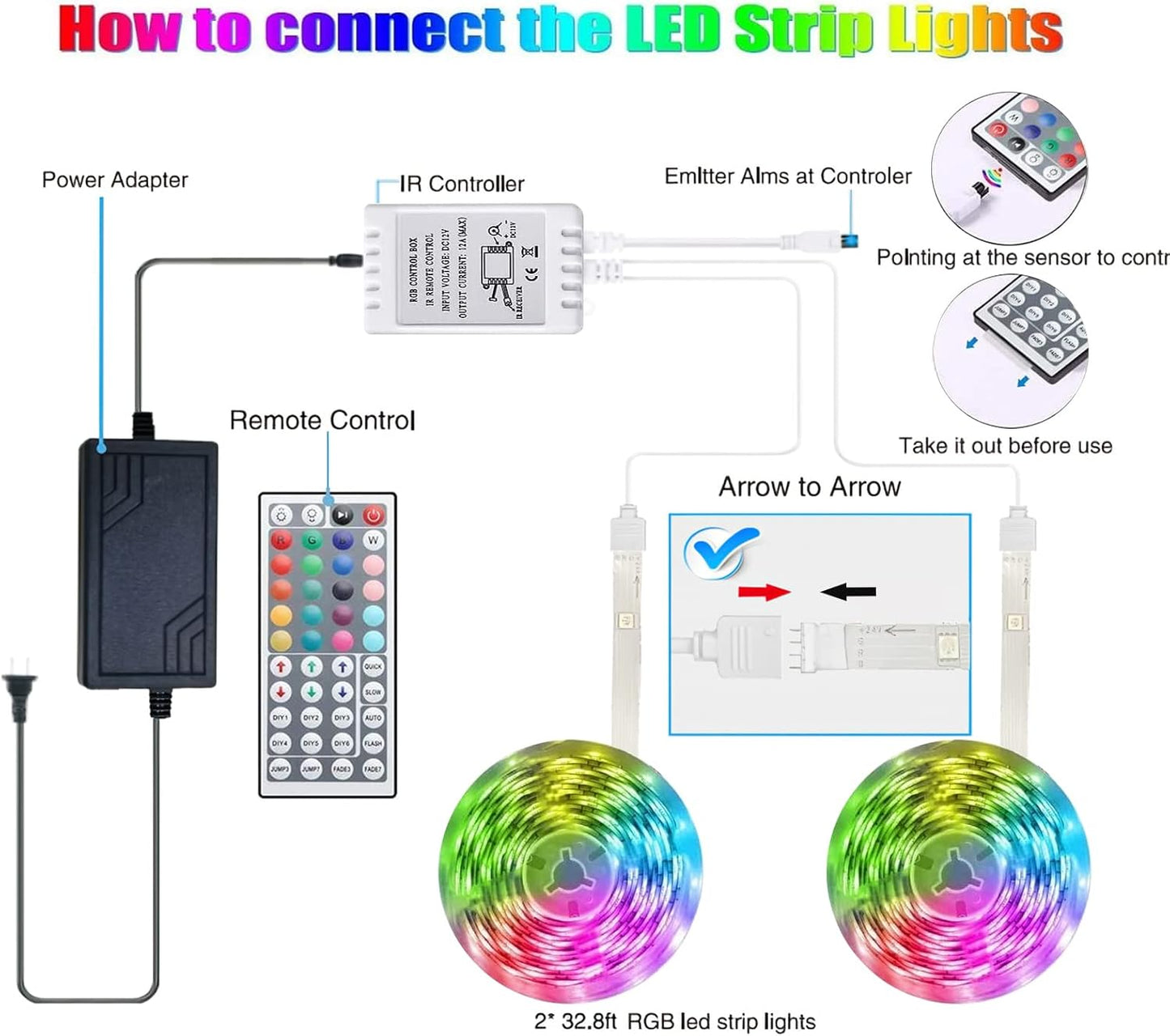 Tenmiro LED Strip Lights – Simple LED Strip for Modern Home, Neutral Ambient Backlight for TV and Shelves