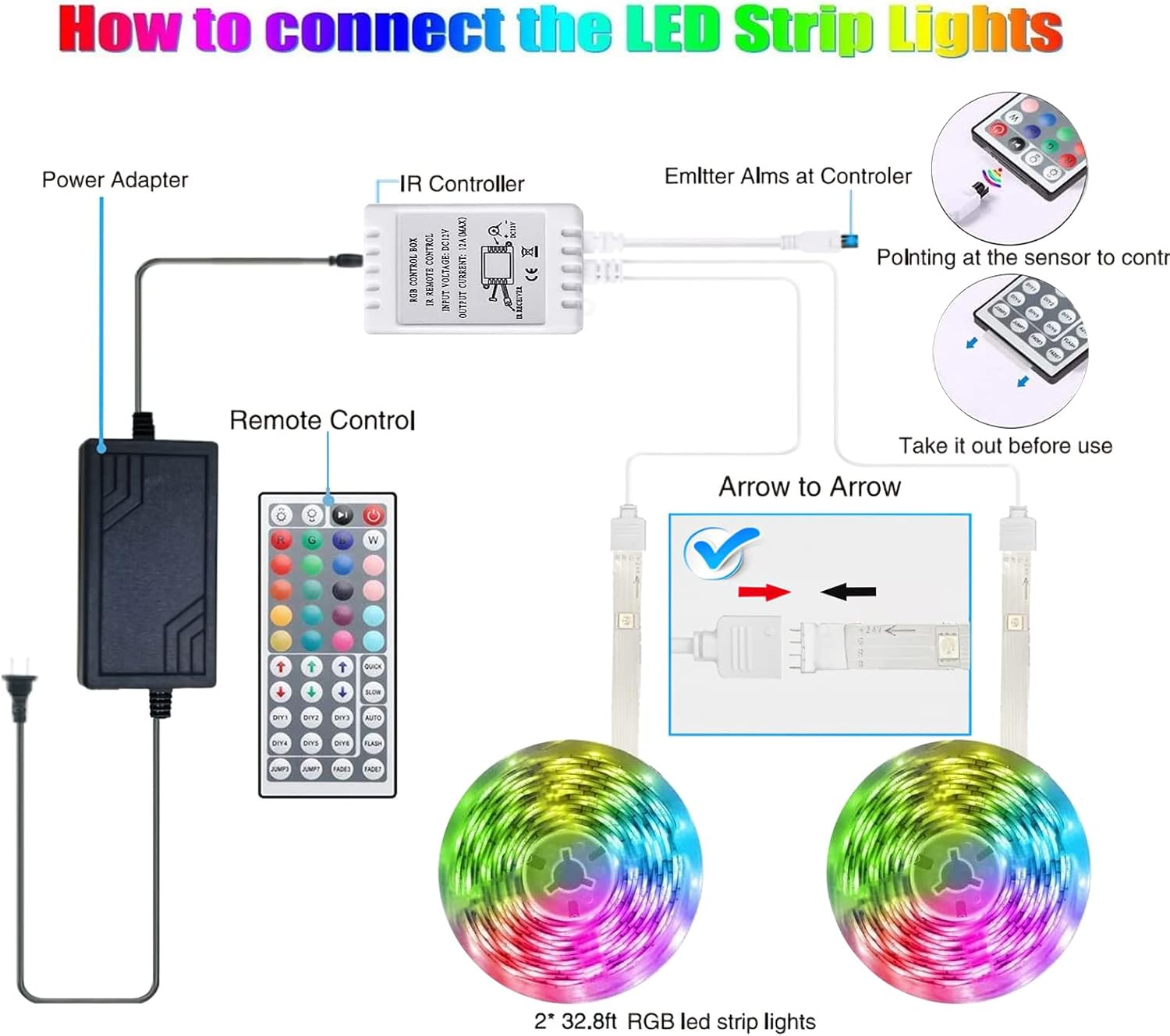 Tenmiro LED Strip Lights – Simple LED Strip for Modern Home, Neutral Ambient Backlight for TV and Shelves