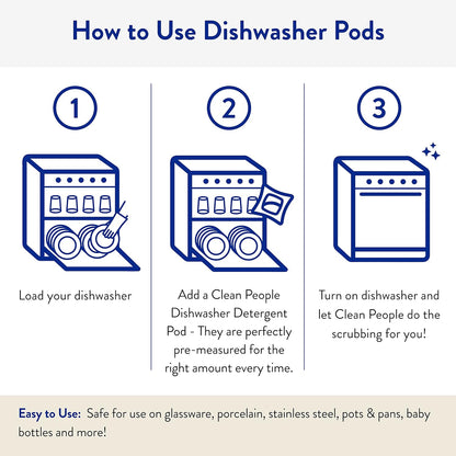 The Clean People Dishwasher Pods – Practical Mother's Day Gift for Wellness-Minded Moms, Fragrance Free