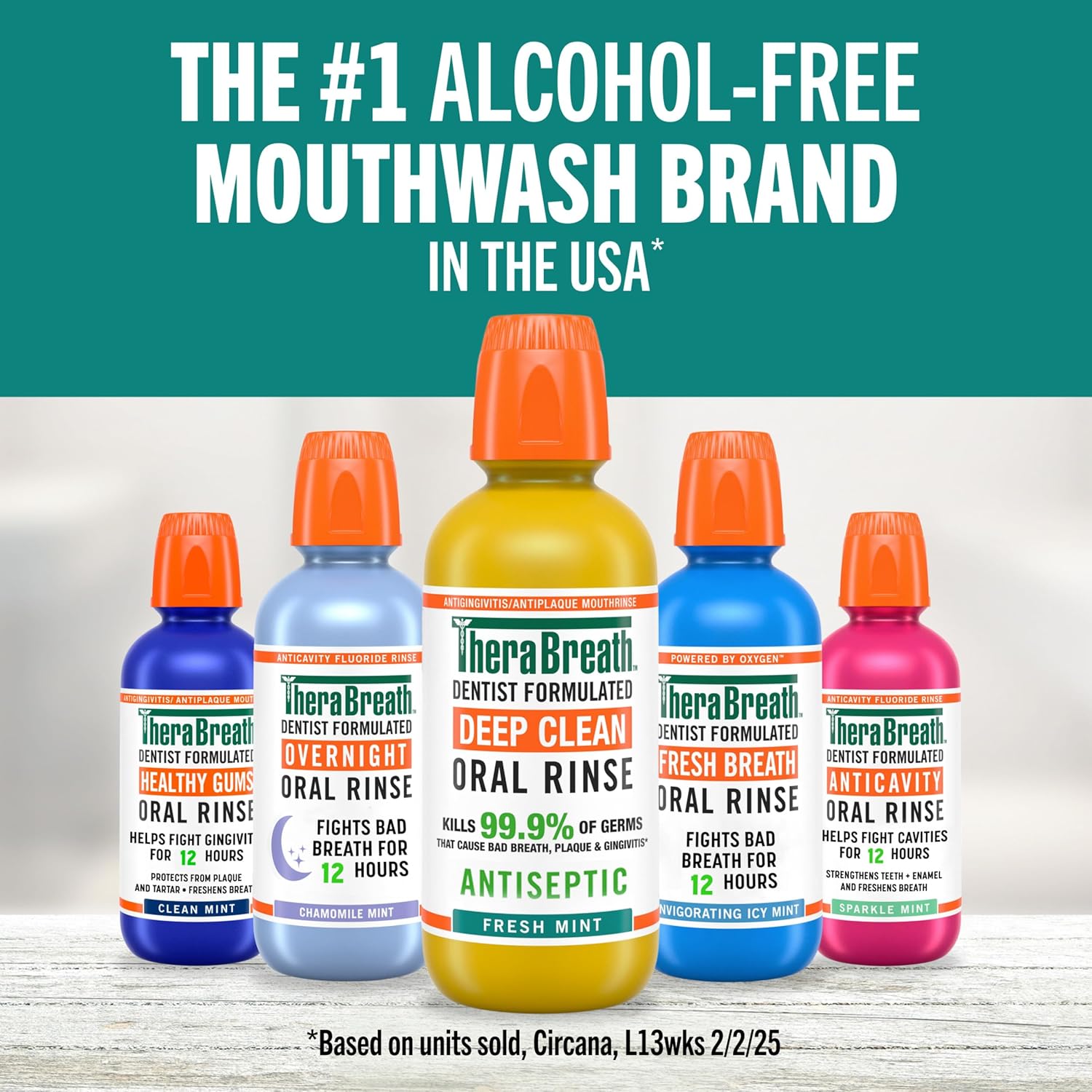 TheraBreath Antiseptic Mouthwash – Clean-Ingredient Oral Care Free of Alcohol, Dyes, SLS, and Parabens, Fresh Mint 16 fl oz