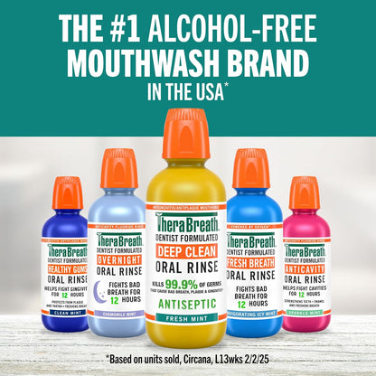 TheraBreath Antiseptic Mouthwash – Clean-Ingredient Oral Care Free of Alcohol, Dyes, SLS, and Parabens, Fresh Mint 16 fl oz