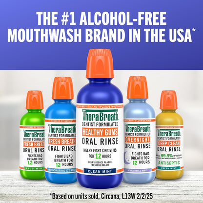 TheraBreath Healthy Gums Oral Rinse – Clean-Ingredient Rinse for an Intentional Daily Routine, Clean Mint