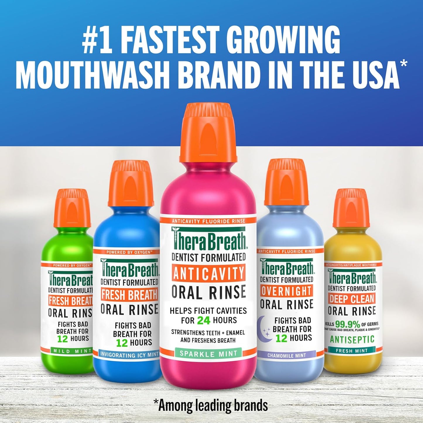TheraBreath Morning & Overnight Oral Rinse – Practical Housewarming or Holiday Gift Idea