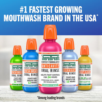 TheraBreath Morning & Overnight Oral Rinse – Practical Housewarming or Holiday Gift Idea