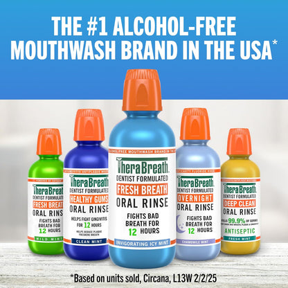 TheraBreath Oral Rinse – Parent-Approved Teen Mouthwash, ADA-Accepted Non-Burning Icy Mint for Ages 12 Plus