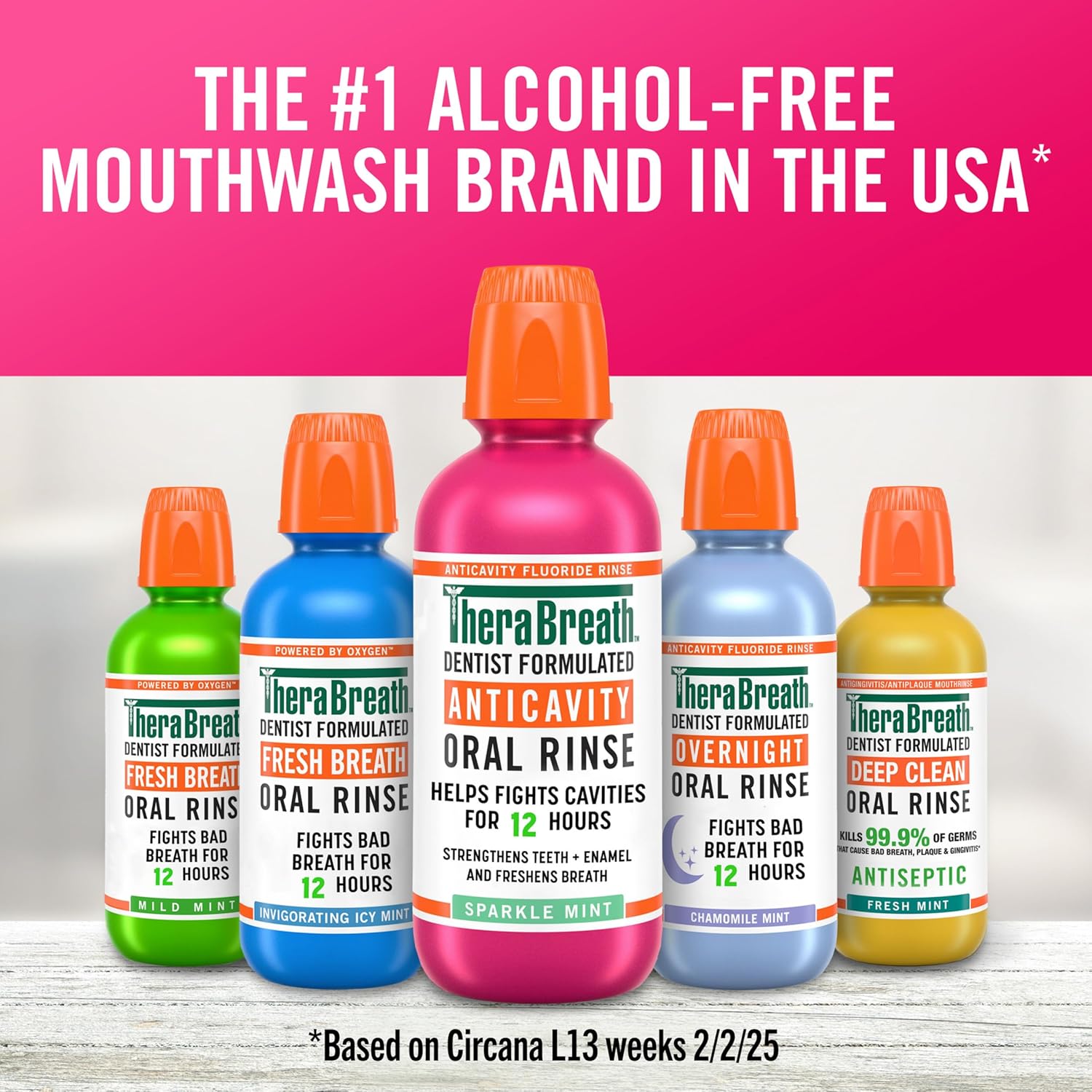 TheraBreath Sparkle Mint Fluoride Rinse – Practical Self-Care Gift for the Health-Conscious Adult