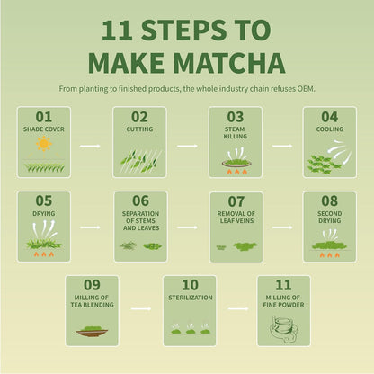 TIAN HU SHAN Culinary Matcha Powder – Antioxidant-Rich Self-Care Staple for Vegan Pantries, Rejuvenating Hot and Iced Drinks