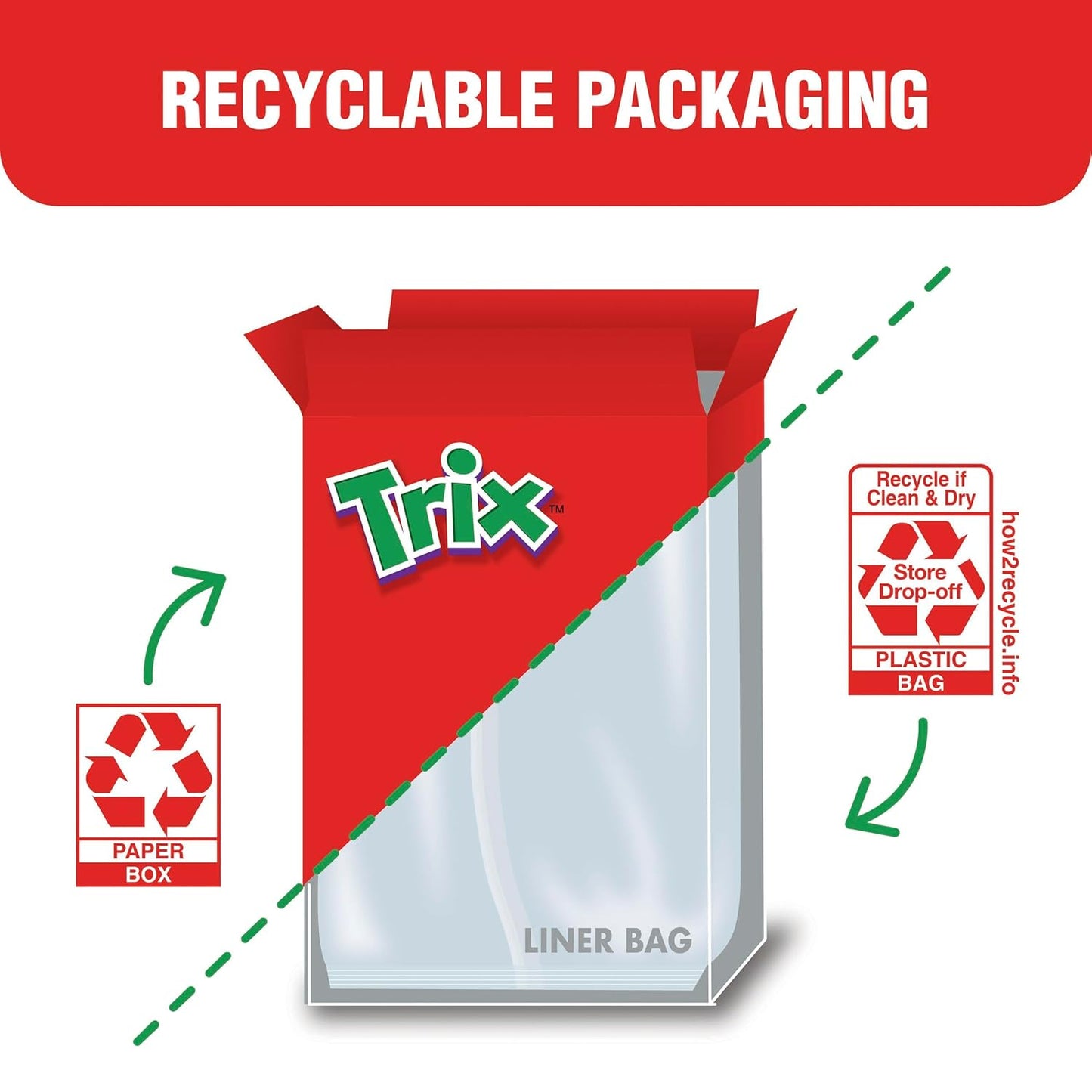 Trix Whole Grain Cereal – Fortified Fruity Shapes for a Wholesome Start to the Day