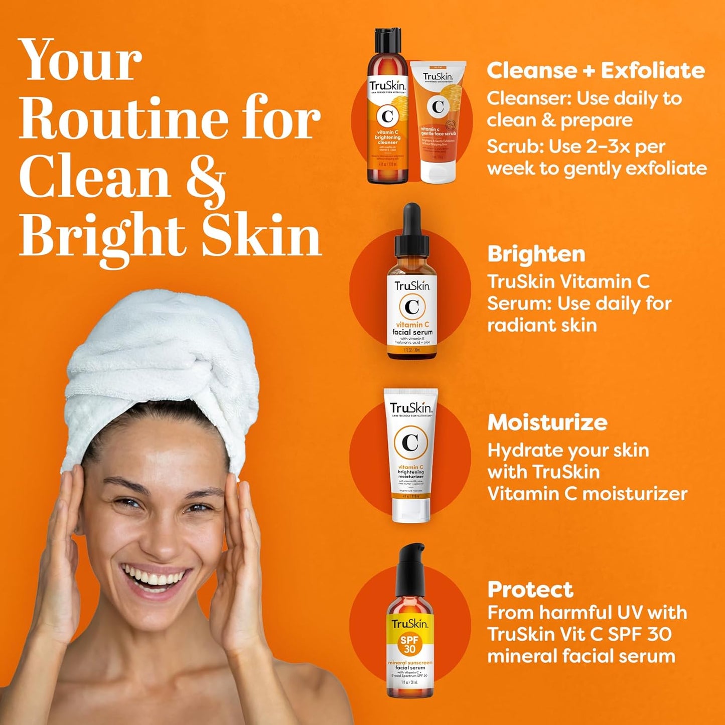 TruSkin Minimal Face Wash – Simple, Effective Cleanser Without Unnecessary Additives