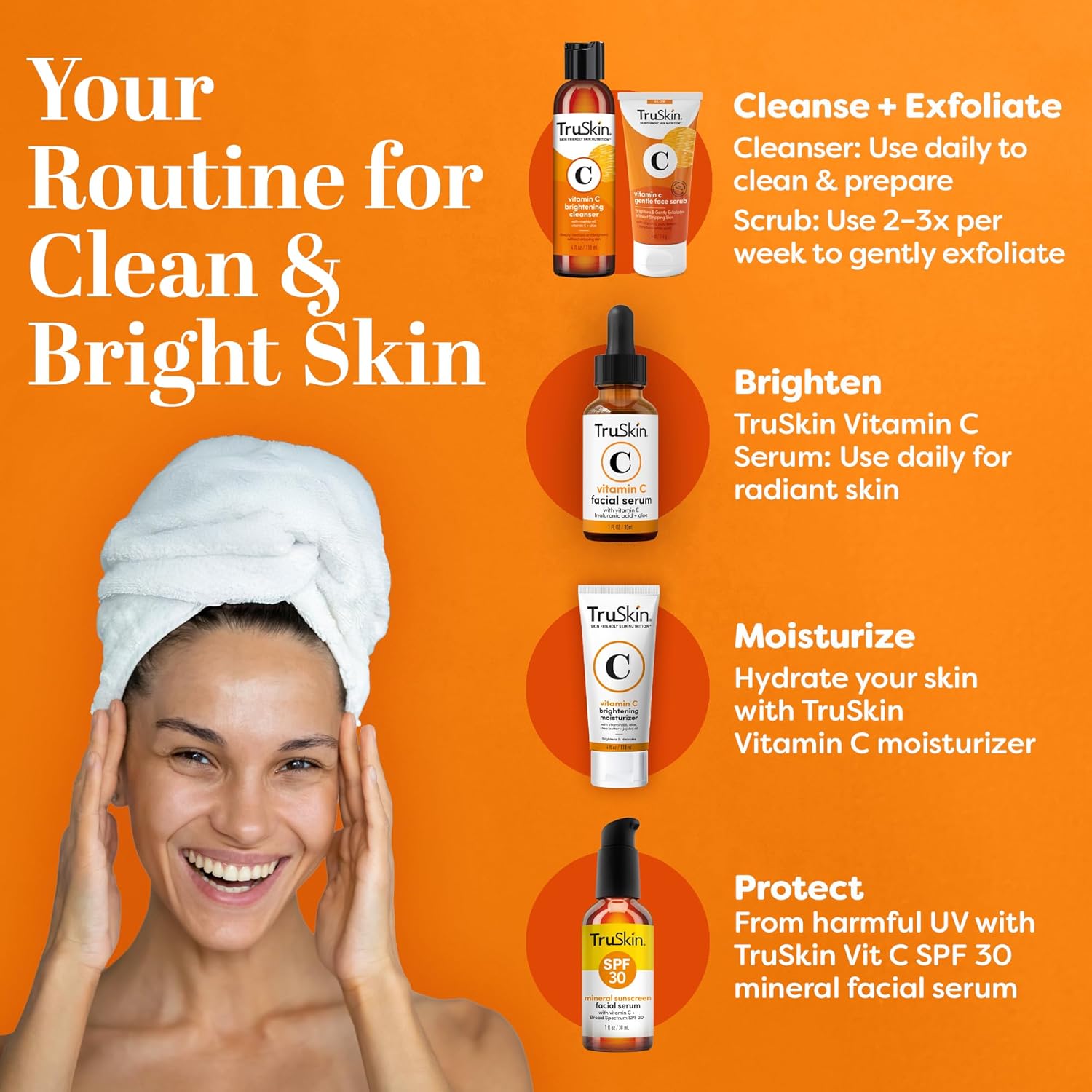 TruSkin Minimal Face Wash – Simple, Effective Cleanser Without Unnecessary Additives