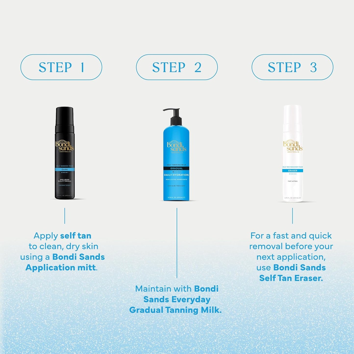 vegan, cruelty-free, and australian-made formulation standards