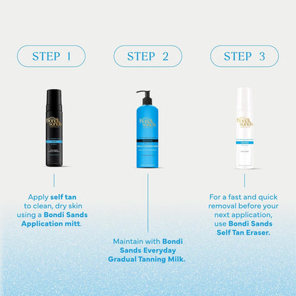 vegan, cruelty-free, and australian-made formulation standards