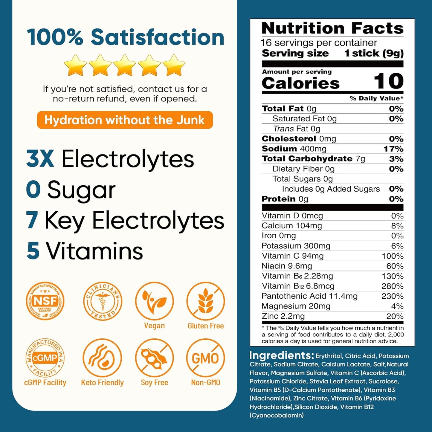 Venture Pal Electrolyte Drink Mix Sticks – Housewarming & Care Package Gift Idea, Clinically Verified Hydration for Health-Conscious Loved Ones