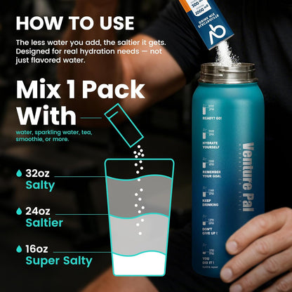 Venture Pal High Sodium Hydration Packets – Office Essential to Beat Midday Fatigue and Brain Fog