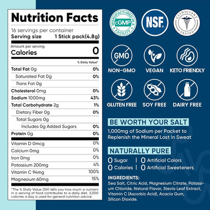 Venture Pal High Sodium Hydration Packets – Office Essential to Beat Midday Fatigue and Brain Fog