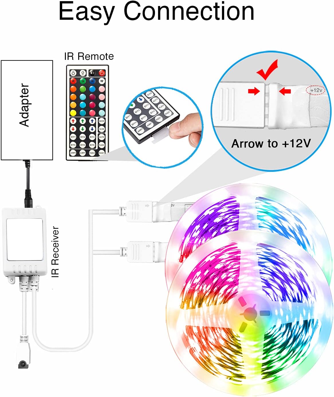 VOLIVO LED Strip Lights – No Flame No Heat RGB Lights with Built in Timer for Bedroom, Nursery, and Pet Friendly Home, Bluetooth Controlled