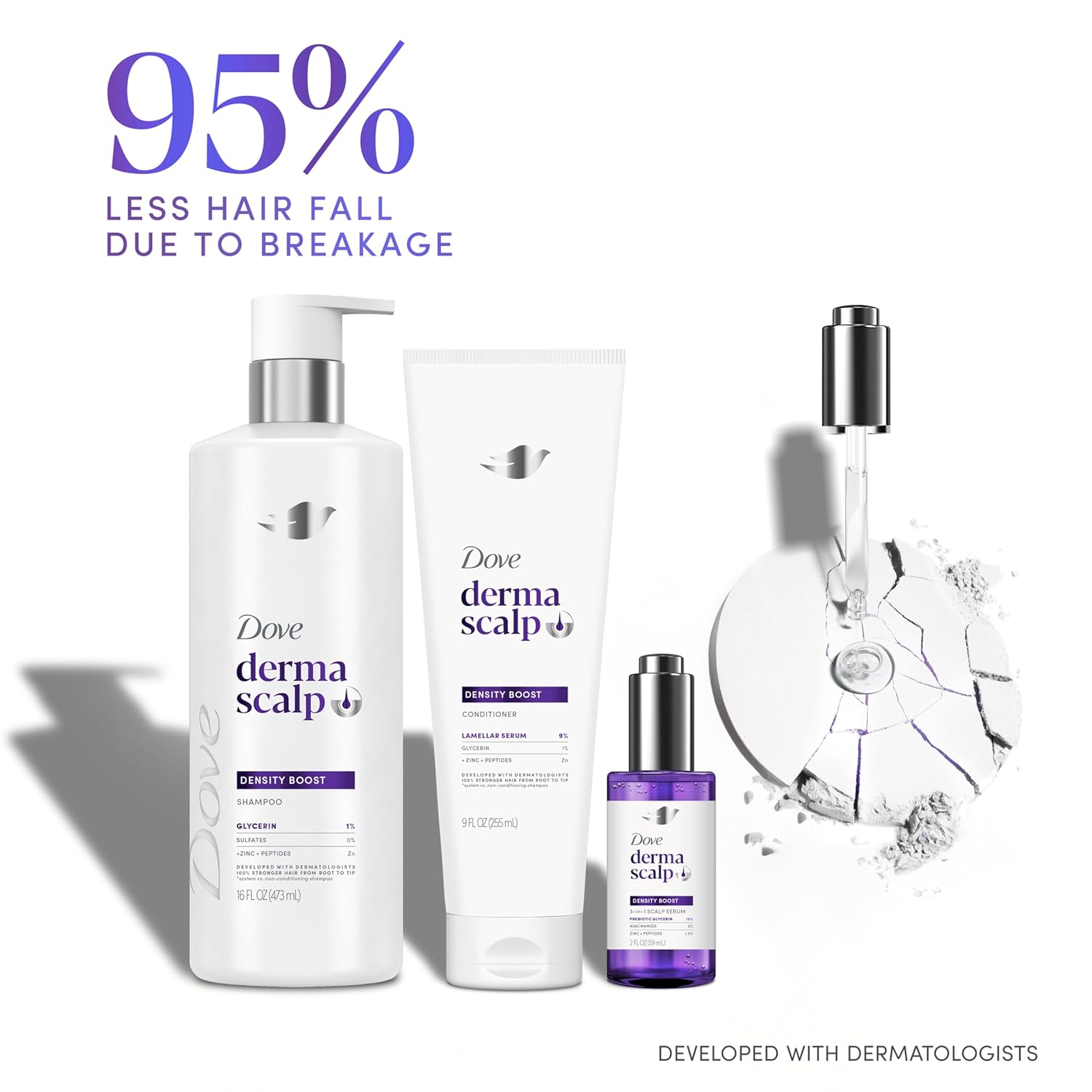 volumizing liquid form suitable for all hair types and all hair colors