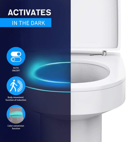 waterproof led light rated for bathroom humidity