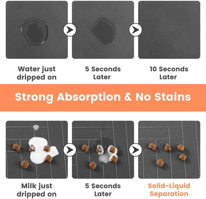 waterproof non-slip rubber backing for leak protection and grip