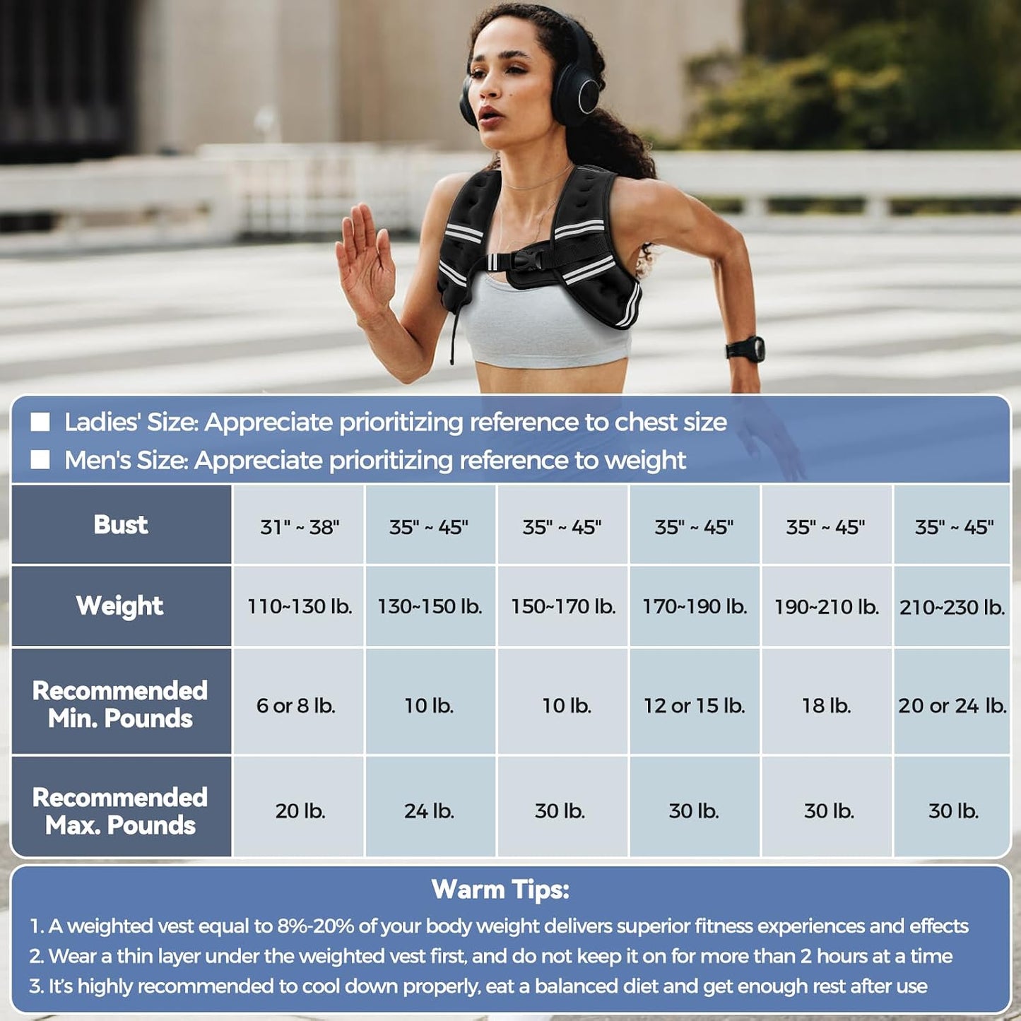 Weighted Vest – Skin-Safe Neoprene Construction with Leakproof Sealing for Clean, Worry-Free Training Sessions