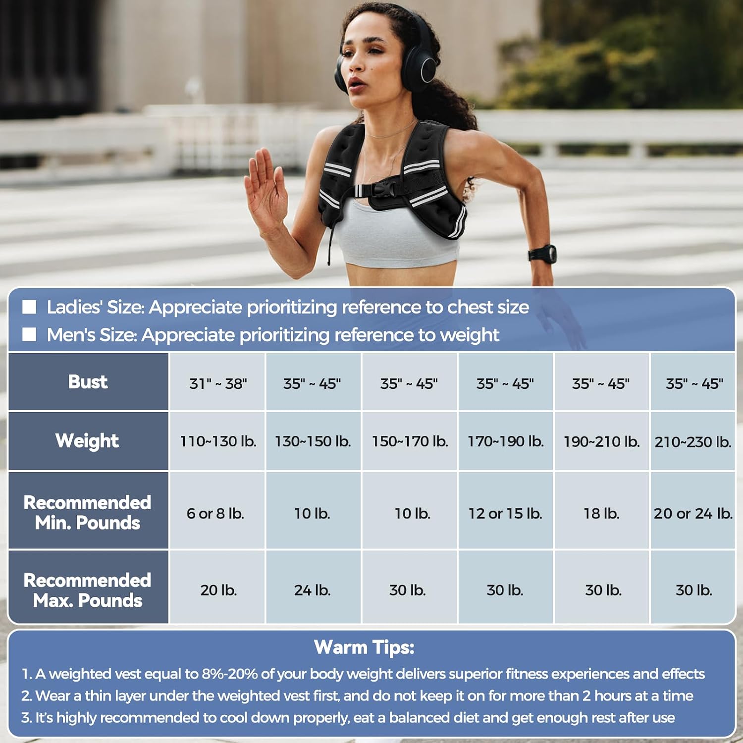 Weighted Vest – Skin-Safe Neoprene Construction with Leakproof Sealing for Clean, Worry-Free Training Sessions