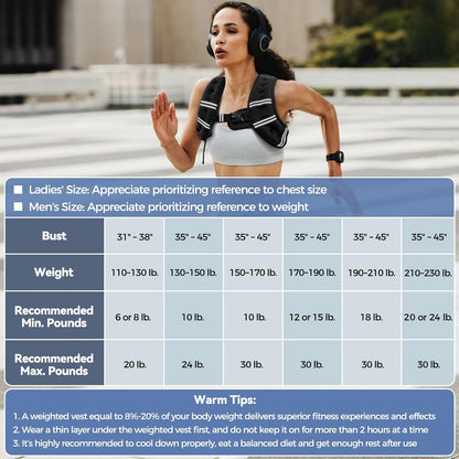 Weighted Vest – Skin-Safe Neoprene Construction with Leakproof Sealing for Clean, Worry-Free Training Sessions
