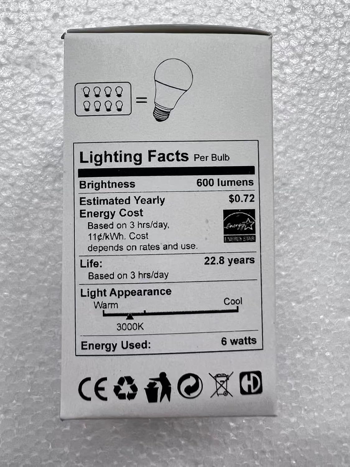 Yarra-Decor Calming Touch Lamp – Low-Settings Nightlight for Nursing Mothers and Restful Nights